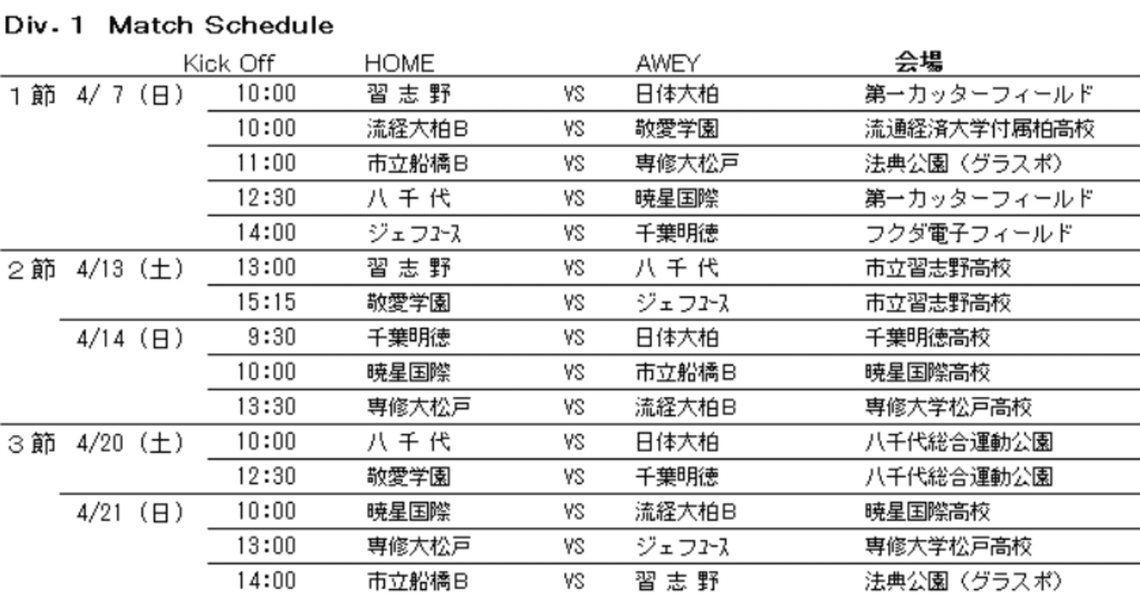 U 18 サッカーリーグ 19 千葉 を楽しむための のウンチク 1部観戦会場ガイド Note U 18 サッカーリーグ 19 千葉 を楽しむための のウンチク 1部観戦会場ガイド Note