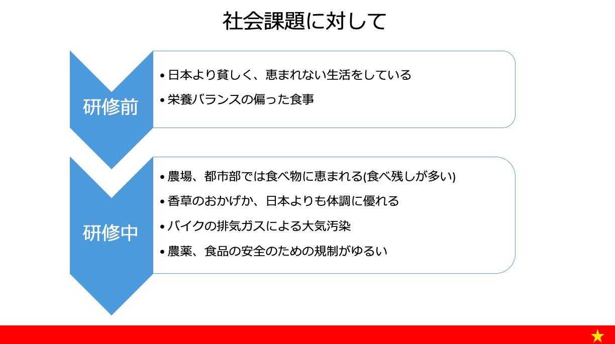 スクリーンショット_2019-03-29_17.20.12