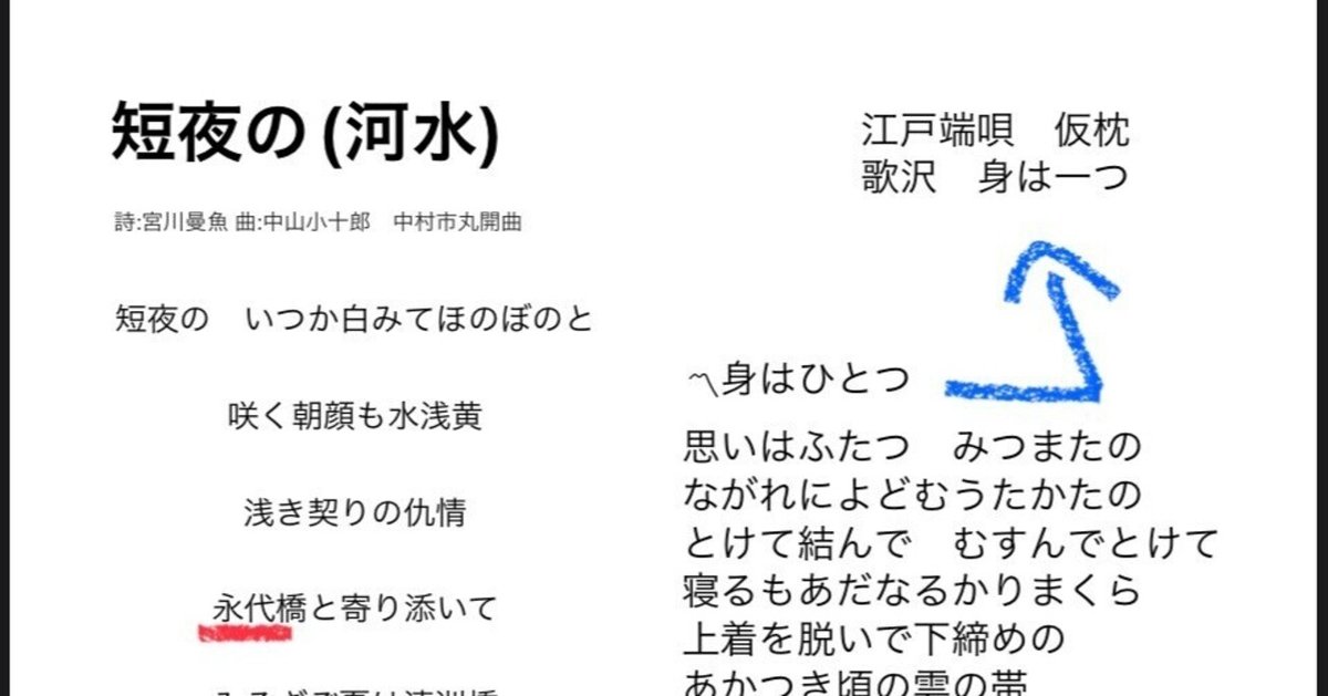 佐佐木信綱『思草』（名著復刻詩歌文学館<紫陽花セット