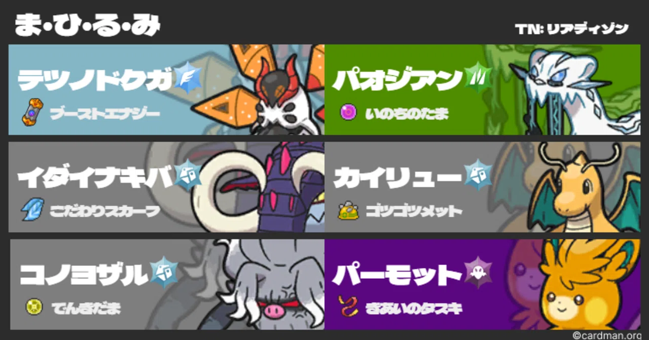 SVS6】ま・ひ・る・み【最終6441位】｜ファイヤーボールもりやま