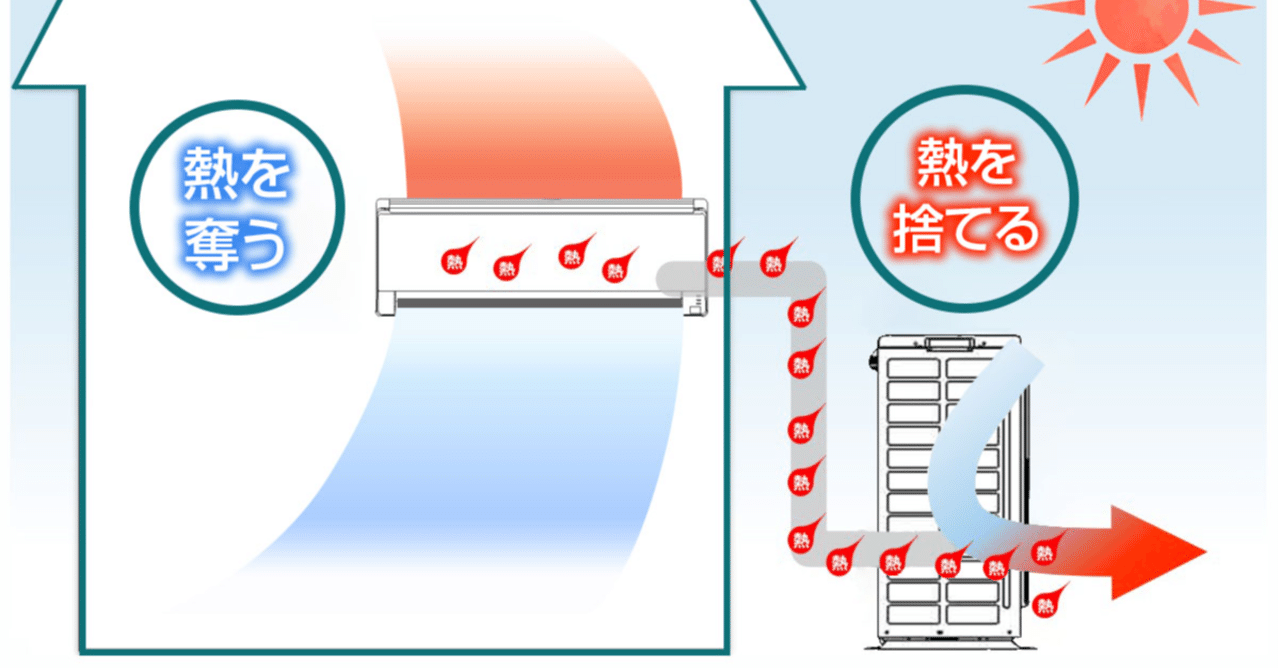 【有名人芸能人】 rectangle_large_type_2_8d5c004 エアコン