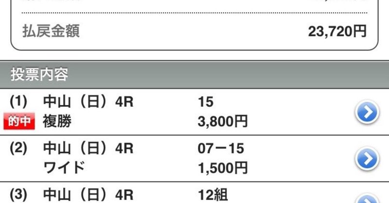 わっち 競馬無料予想 Watch Wacciの2019年3月のノート Note