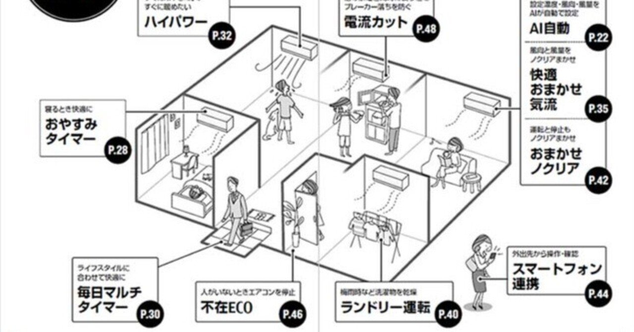 ゼロからはじめる Google Pixel 8a スマートガイド | 技術評論社