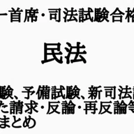 基礎演習民事訴訟法』 模範答案例集｜【慶應ロー首席・予備司法合格者