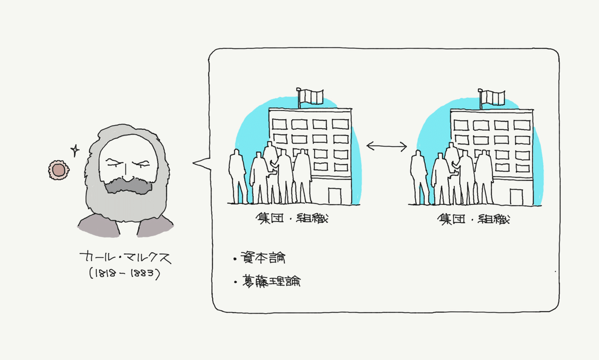 社会学入門、3人のヒゲおやつ（社会学基礎理論）｜ジマタロ