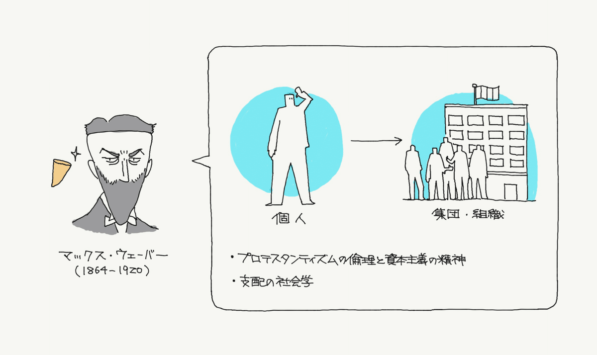 社会学入門、3人のヒゲおやつ（社会学基礎理論）｜ジマタロ