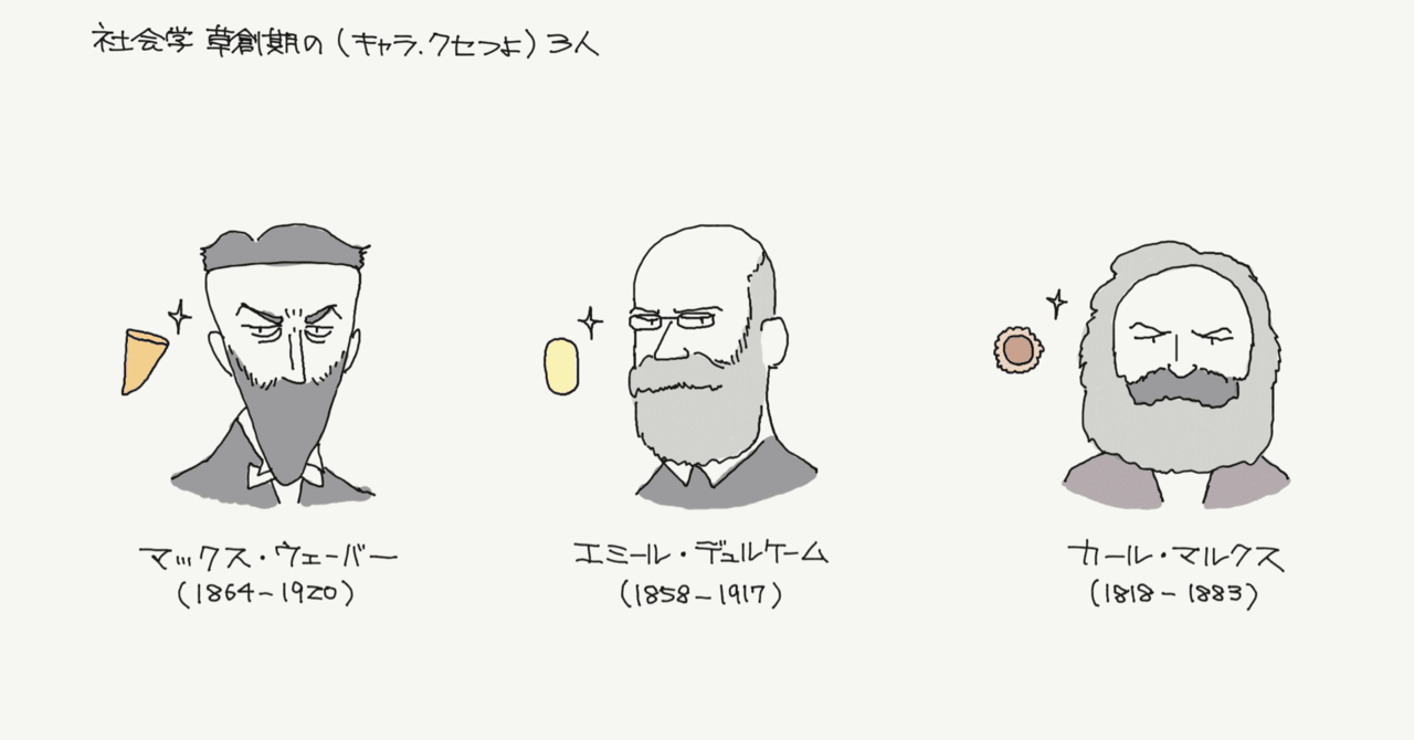 社会学入門、3人のヒゲおやつ(社会学基礎理論)|ジマタロ 社会学入門、3人のヒゲおやつ(社会学基礎理論)|ジマタロ