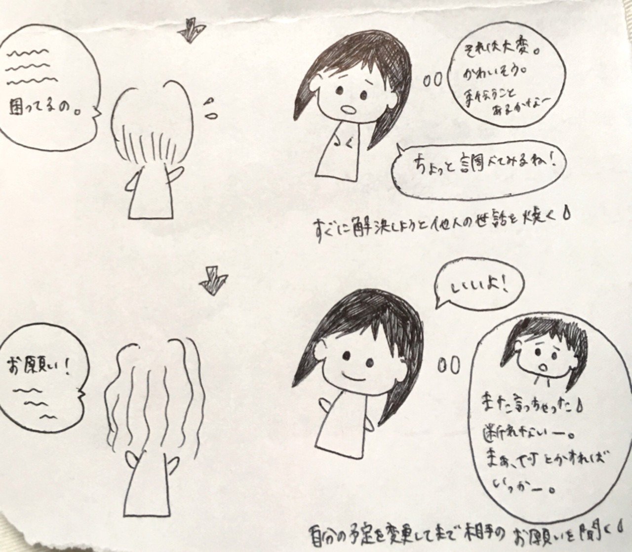 生きづらい私の性格 Onorin Note