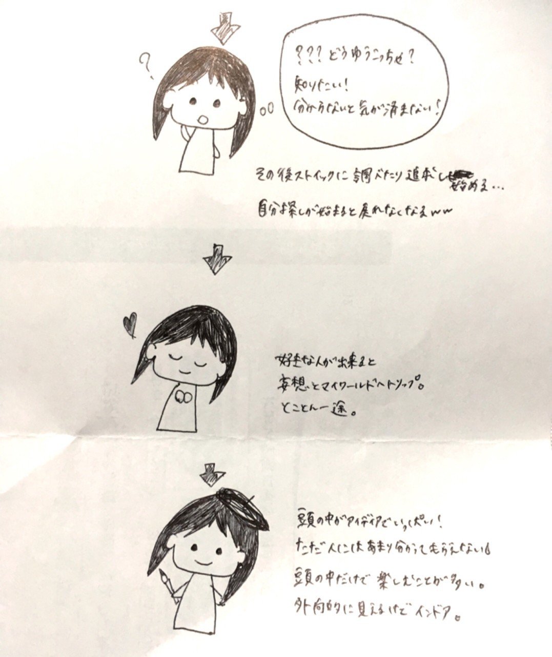 生きづらい私の性格 Onorin Note