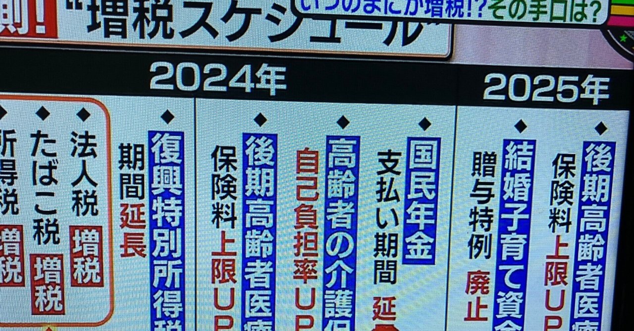 ステルス・マーケティング 他社に差をつける「見えない」25の
