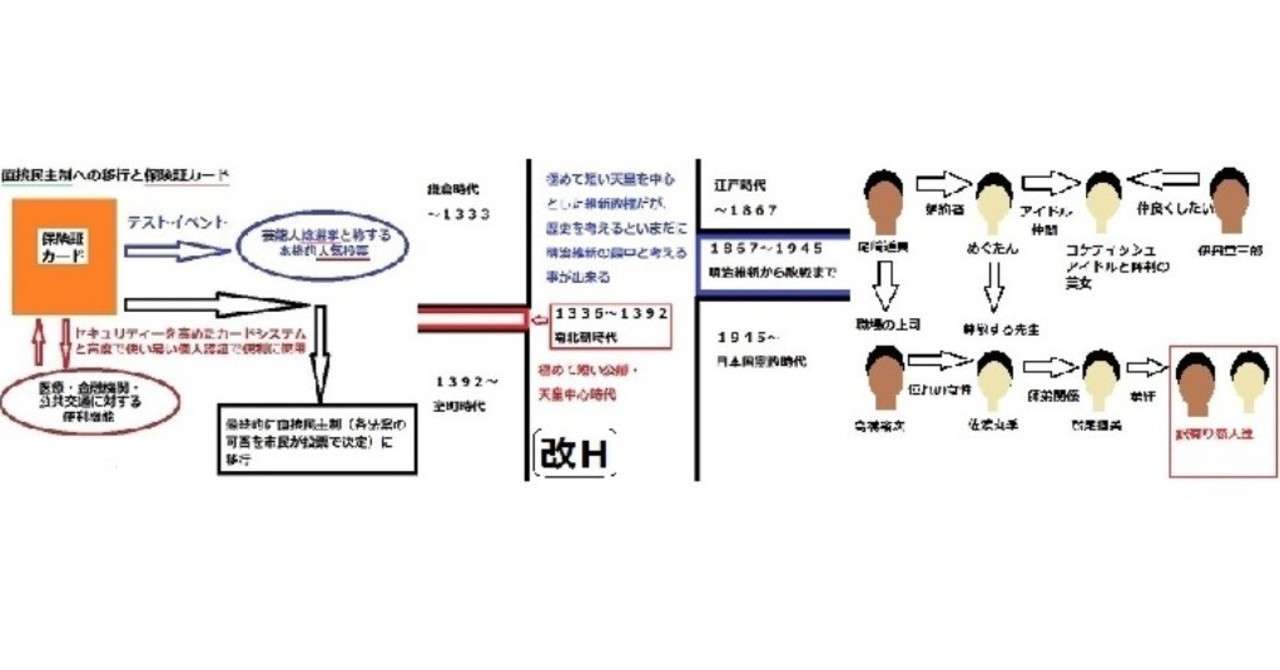 表紙_改H_伊丹重三郎