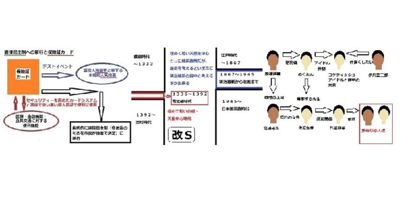 表紙_改S_伊丹重三郎