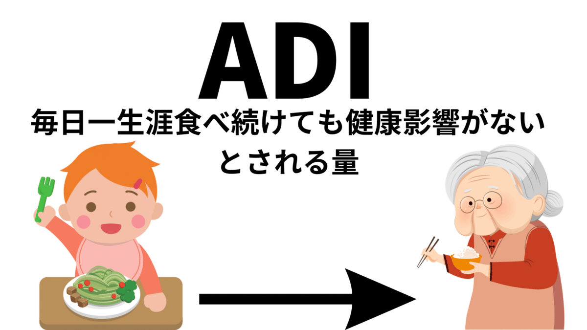 だいじょうぶ？ 食品添加物: 明日のこどものために | 中村幹雄
