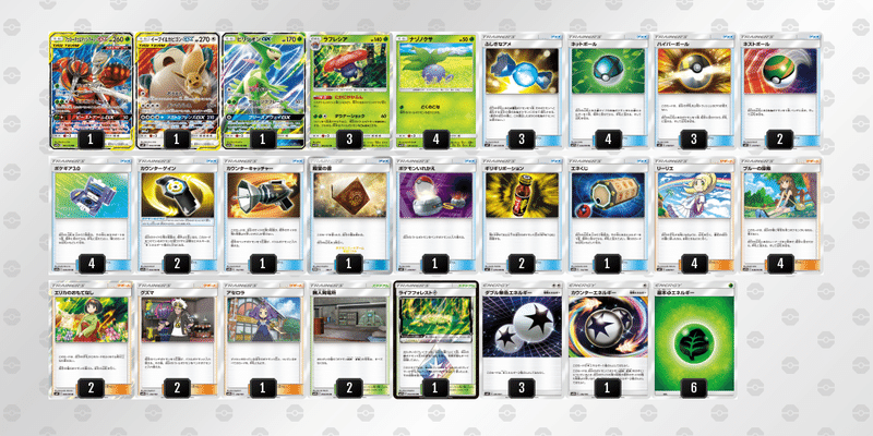 Cl京都に向けてデッキタイプを振り返る ななやま Note