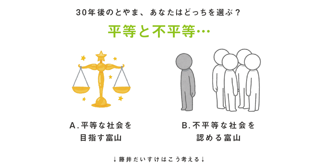 平等と不平等 30年後のとやま あなたはどっちを選ぶ 藤井大輔 ふじいだいすけ Note 平等と不平等 30年後のとやま あなたはどっちを選ぶ 藤井大輔 ふじいだいすけ Note