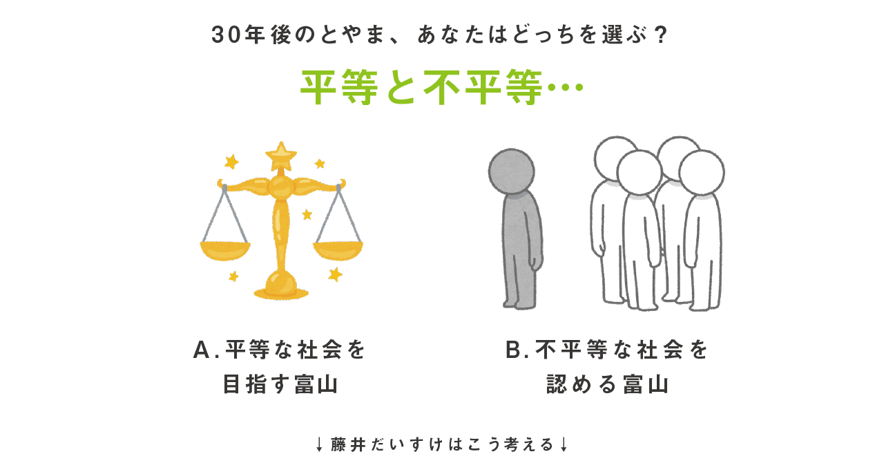平等と不平等 30年後のとやま あなたはどっちを選ぶ 藤井大輔 ふじいだいすけ Note