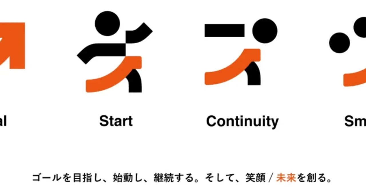 日本のフットボールの未来を考える「JAPANIZE FOOTBALL」、スポーツを通じた新たなサステナビリティムーブメント「MOVE FOR ...