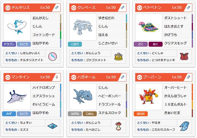 ポケモンusumレートシーズン14結果 まいど Note