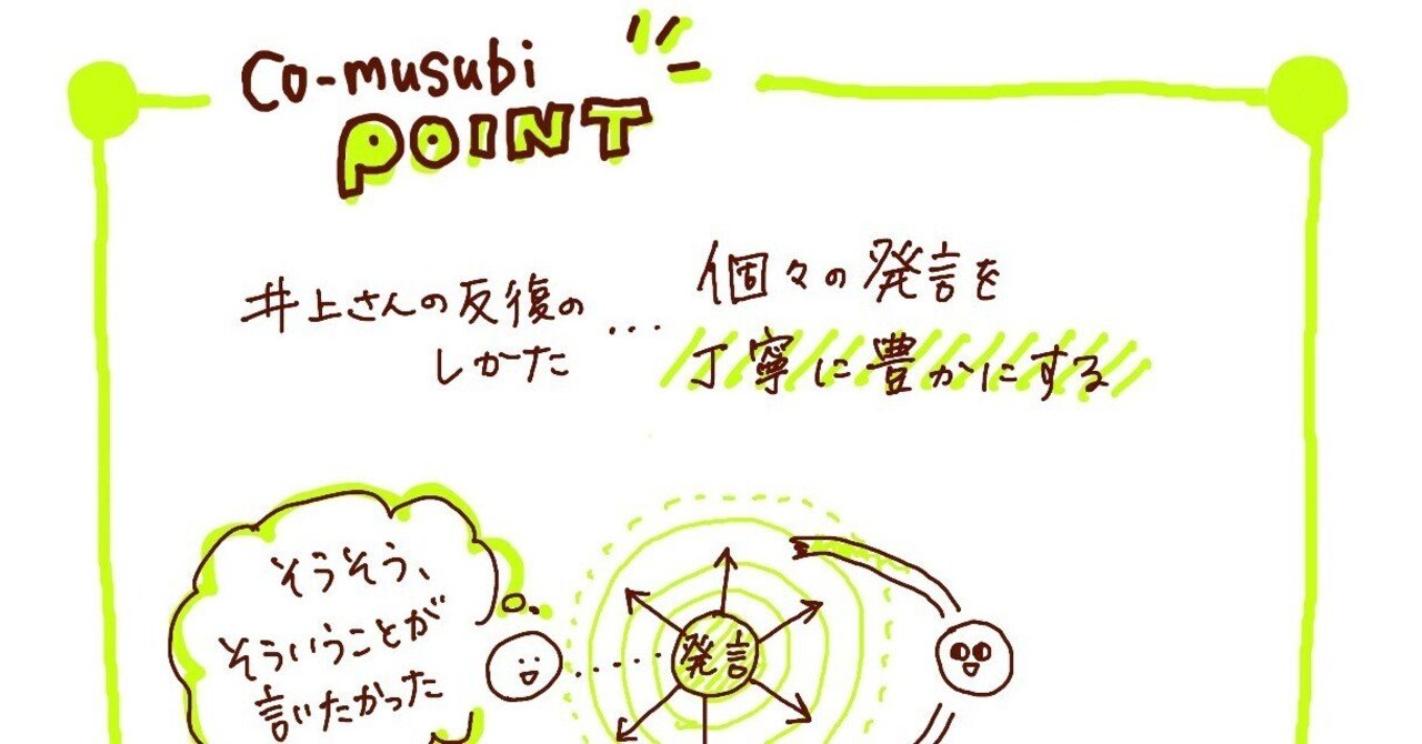 【新連載】Co-musubiののぞき見👀
