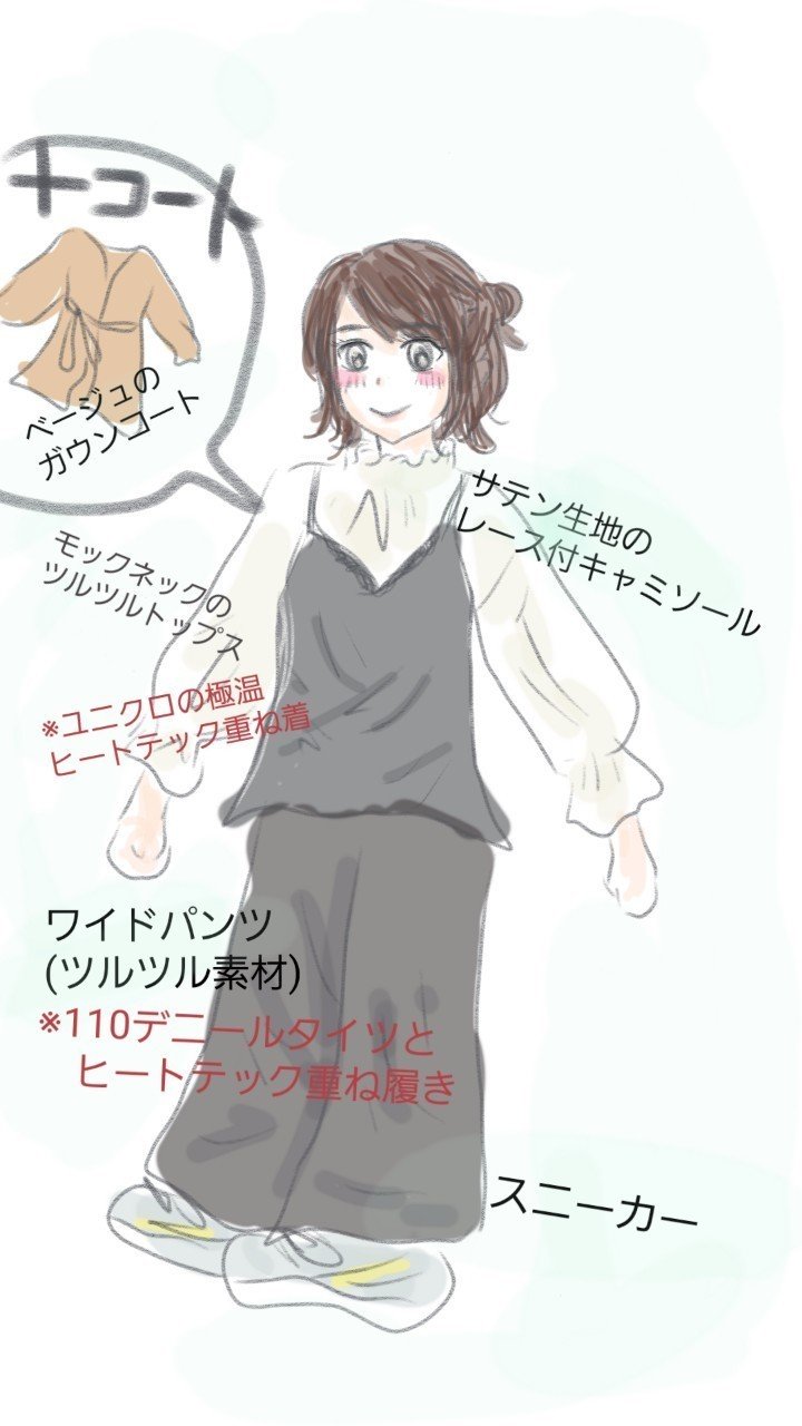 寒い日のヒートテック 春っぽい服を生み出した Kei Note