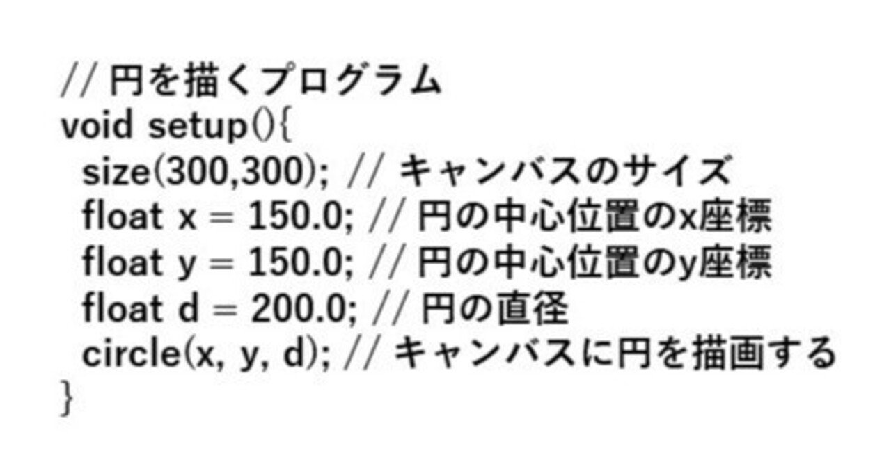 関数型プログラミング・定理の証明・コンピュータビジョン 関数型