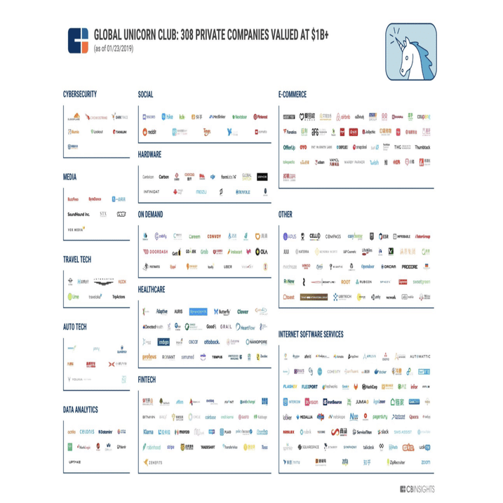 ジールスが3年以内に時価総額1000億やるために｜Masa - Omakase AI / ZEALS