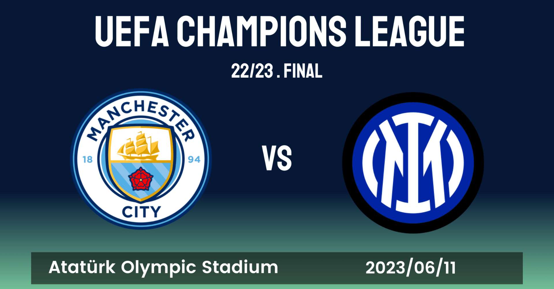 悲願のビッグイヤー｜マンチェスター・シティ×インテル｜22/23 CL 決勝