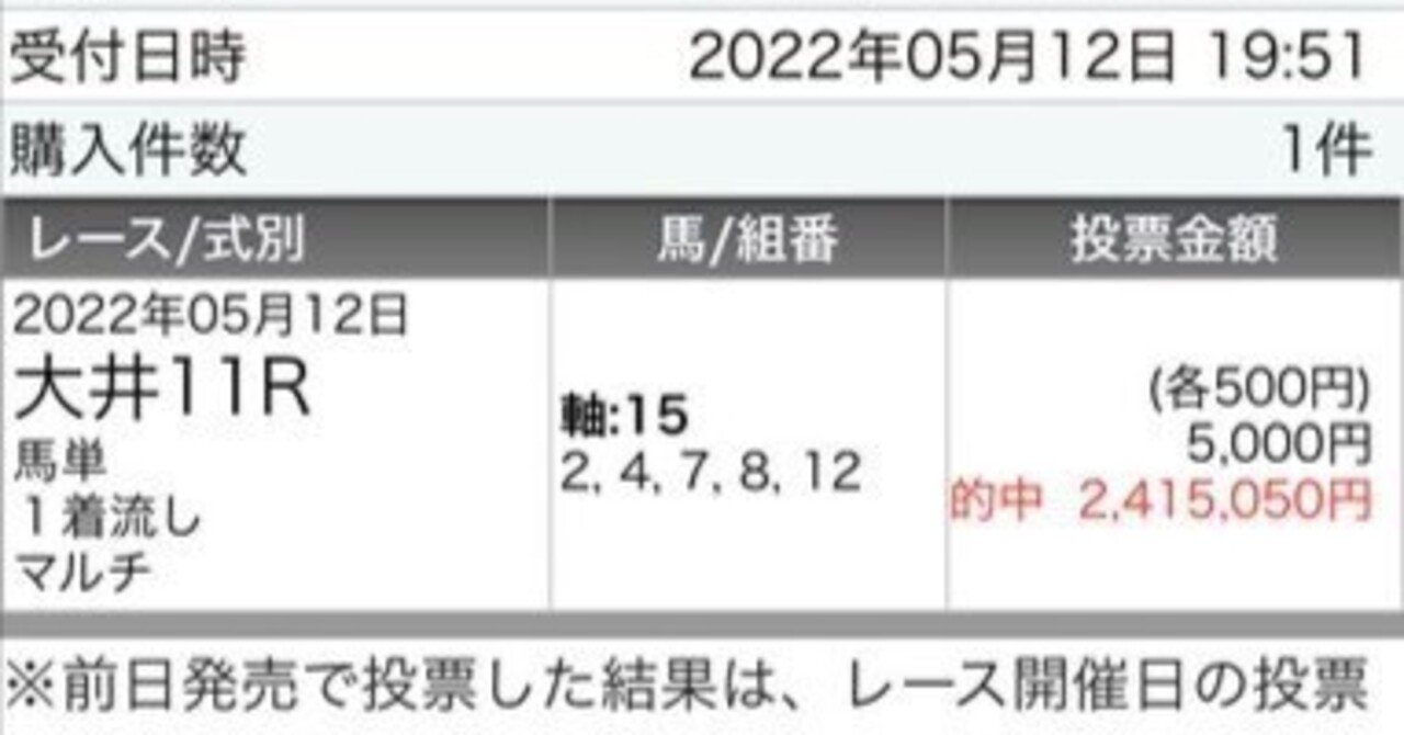 地方競馬予想　トリプル馬単予想　大井、川崎
