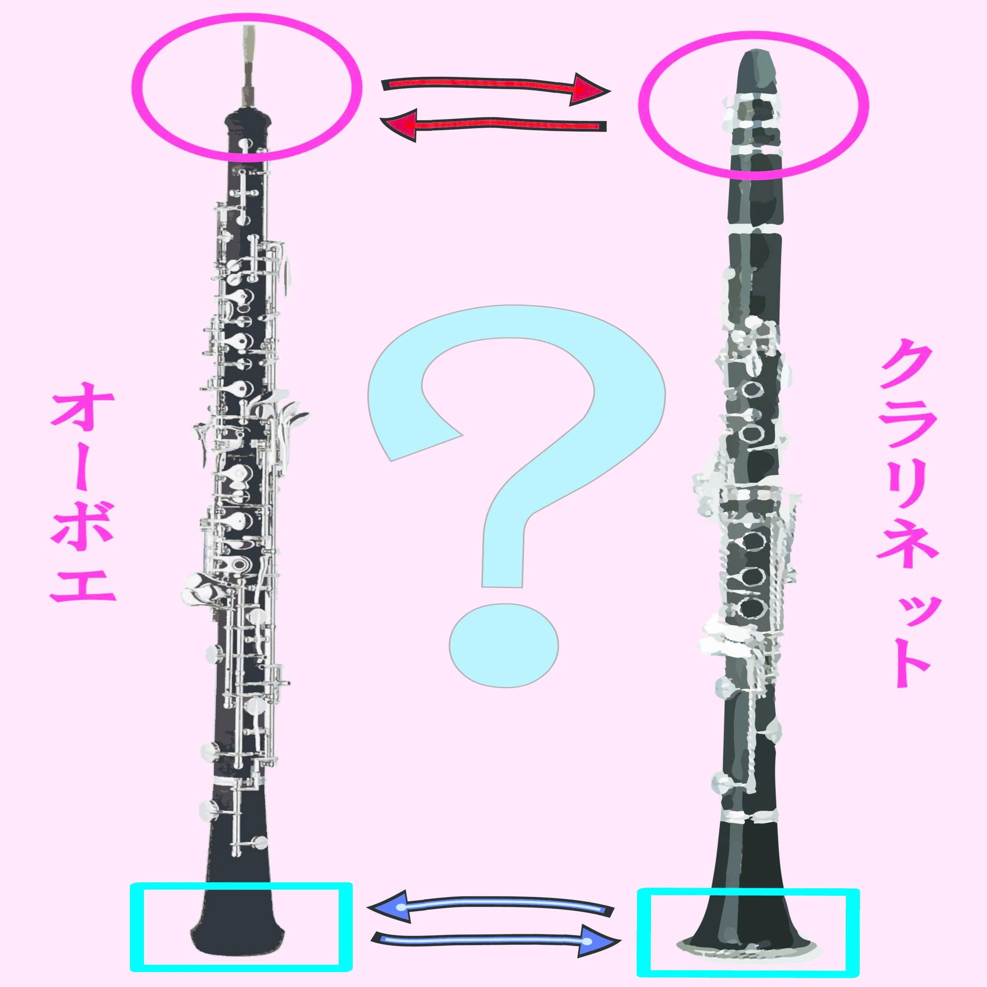 オーボエ と クラリネット の 違い