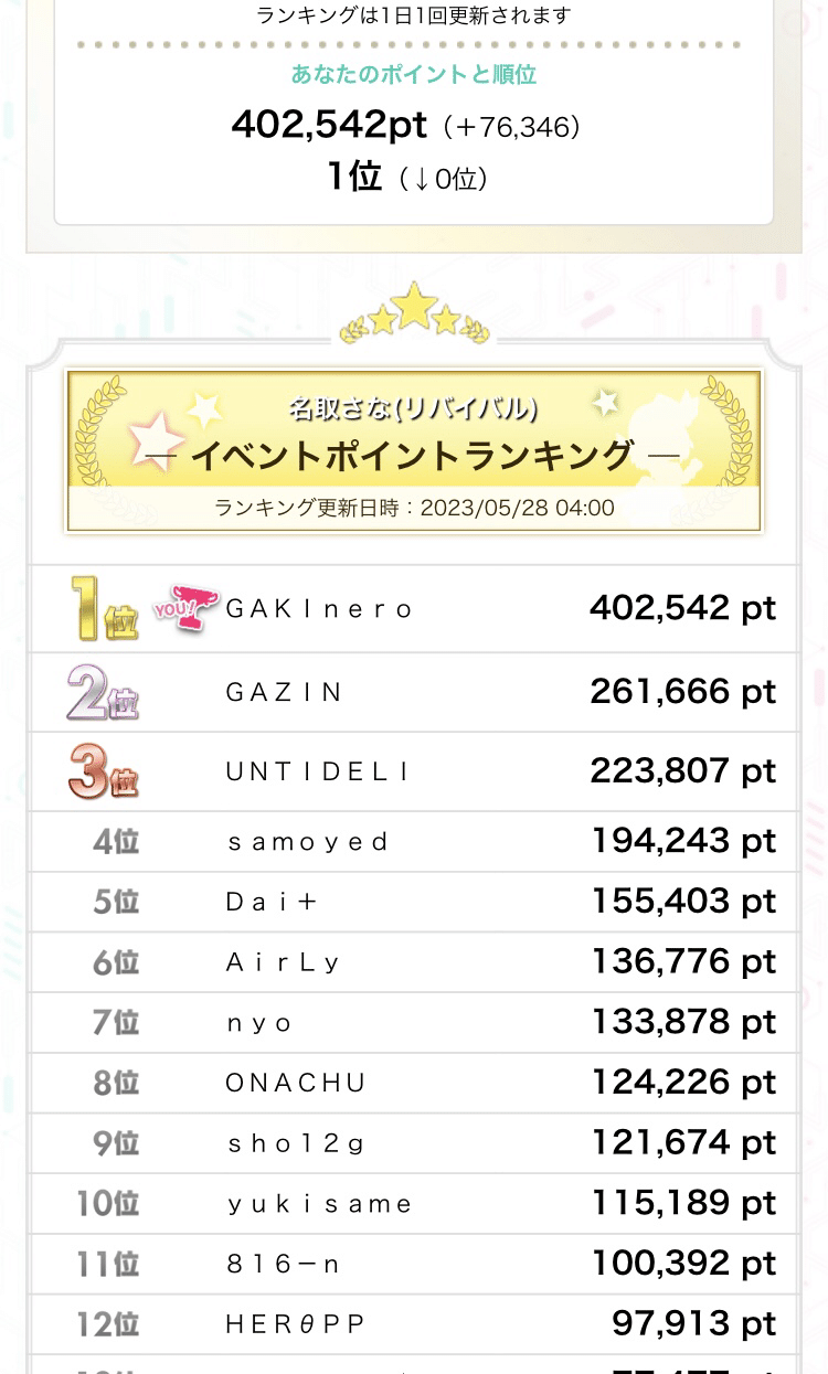 オンゲキ 名取さなランキングイベントを走った話｜ライナ