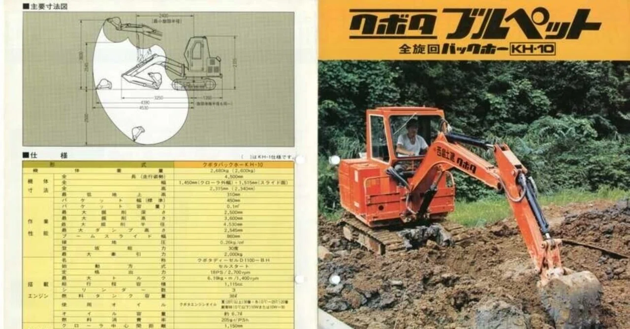 久保田鉄工 クボタブルペット全旋回バックホーKH-10｜建設機械化ライブ