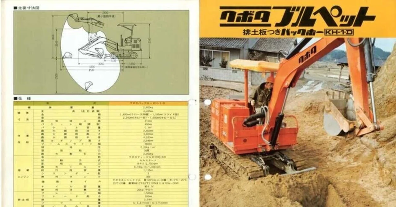 久保田鉄工 クボタブルペット排土板つきバックホーKH-1D｜建設機械化