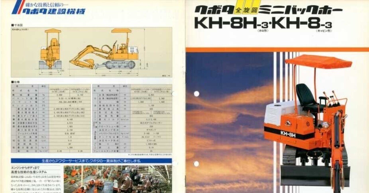 久保田鉄工 クボタ全旋回ミニバックホーKH-8H-3(ホロ形)/KH-8-3