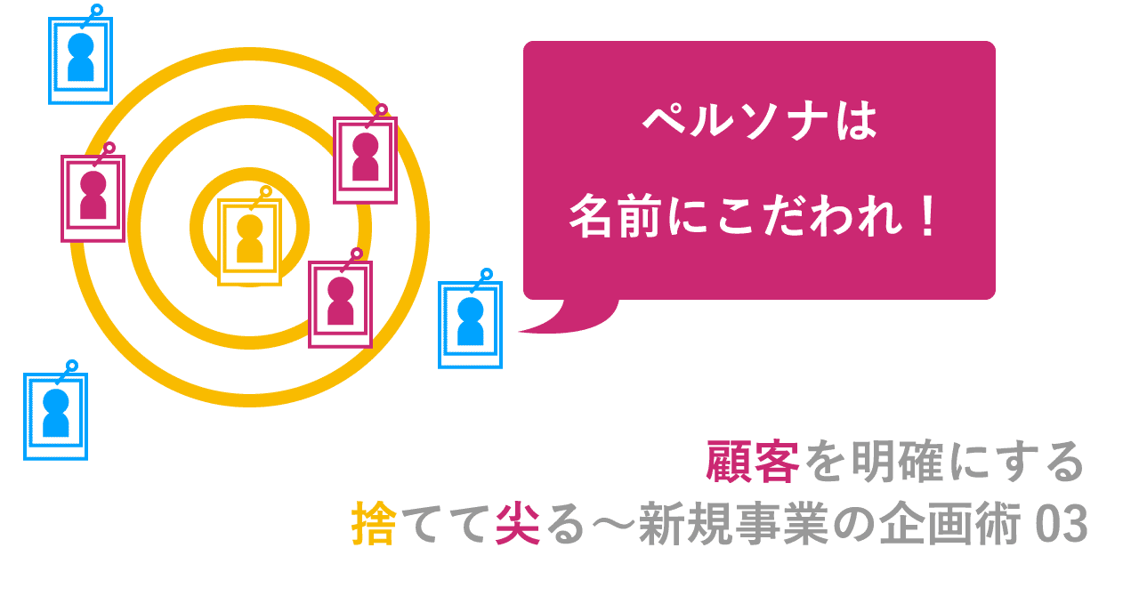 ペルソナは名前にこだわれ 新規事業企画術03 金丸拓矢 Note