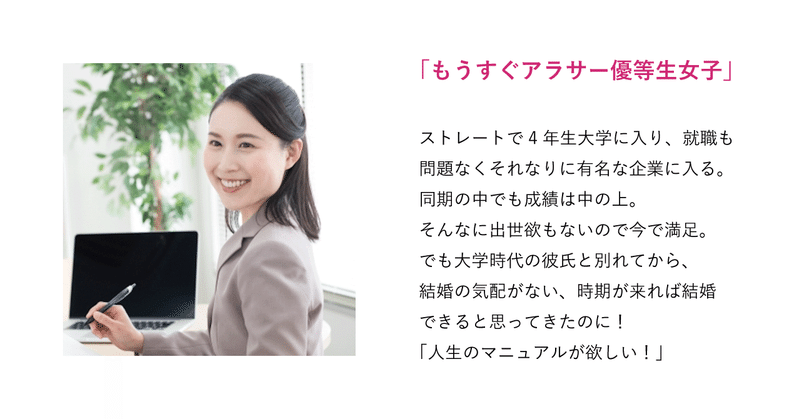 ペルソナは名前にこだわれ 新規事業企画術03 金丸拓矢 Note ペルソナは名前にこだわれ 新規事業企画術03 金丸拓矢 Note