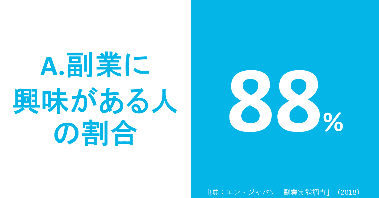 キャプチャ