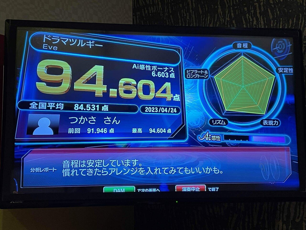 精密採点Aiについて(ボナカン編)｜∀ε