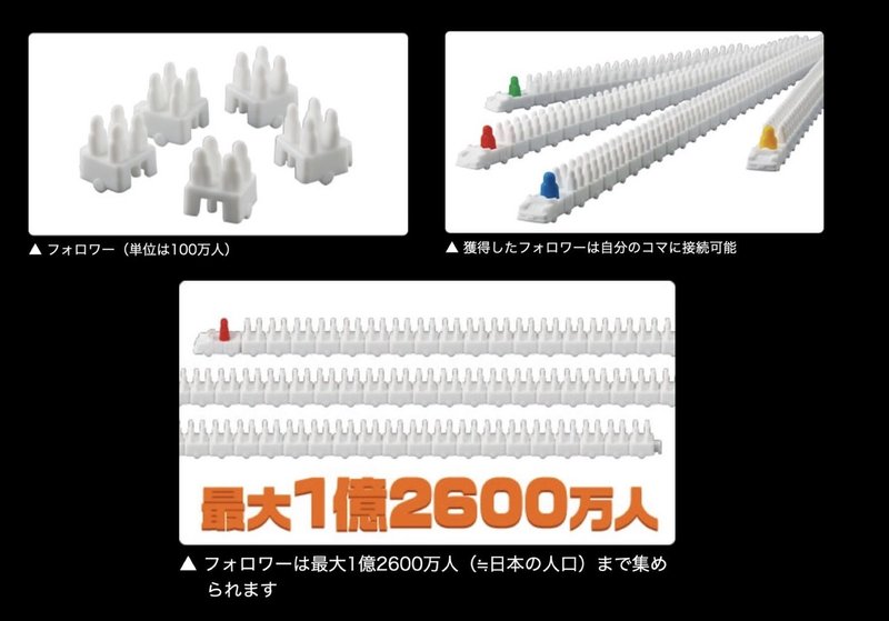 人生ゲームプラス 令和版 アユミ 絵描き Note 人生ゲームプラス 令和版 アユミ 絵描き Note
