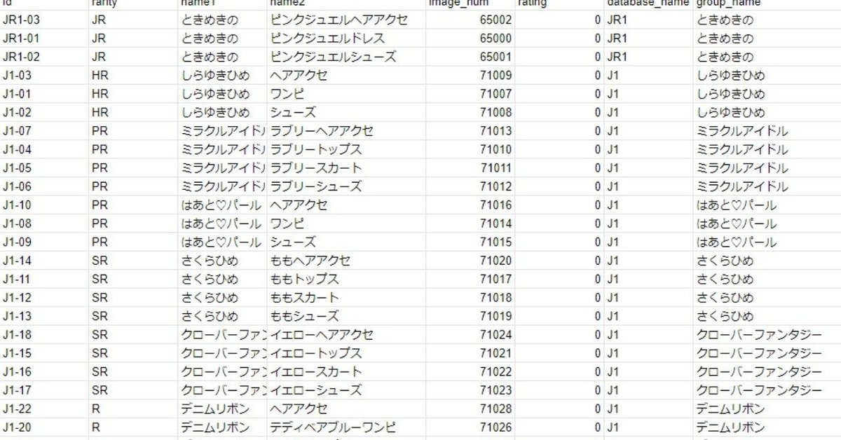 やってみたアプリ