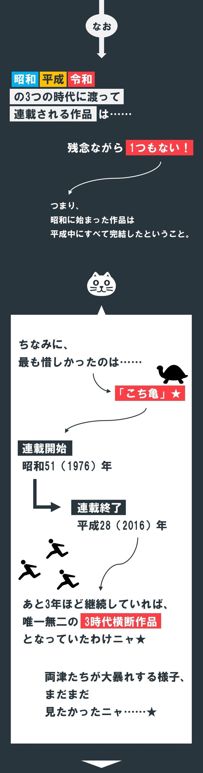 オレとお前とジャンプと平成 祝 令和 平成時代の 少年ジャンプ を振り返ろう 100 ツールズ 創作の技術 Note オレとお前とジャンプと平成 祝 令和 平成時代の 少年ジャンプ を振り返ろう 100 ツールズ 創作の技術 Note