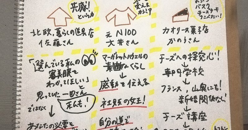 数字に弱い人も、強い人も。「キッチンで読むビジネスのはなし」