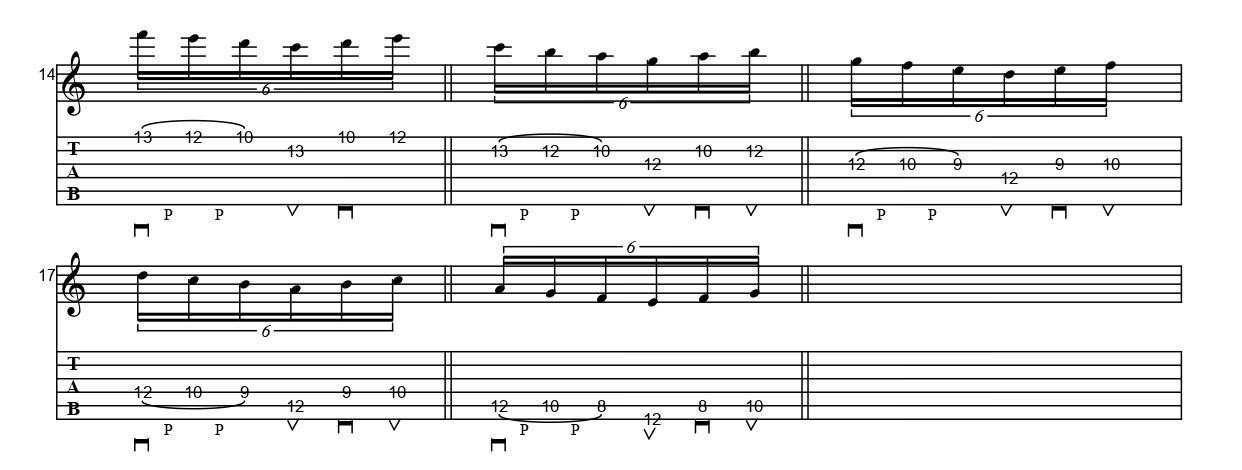 ギター】シンプルな速弾きパターン【tab譜】｜vebe