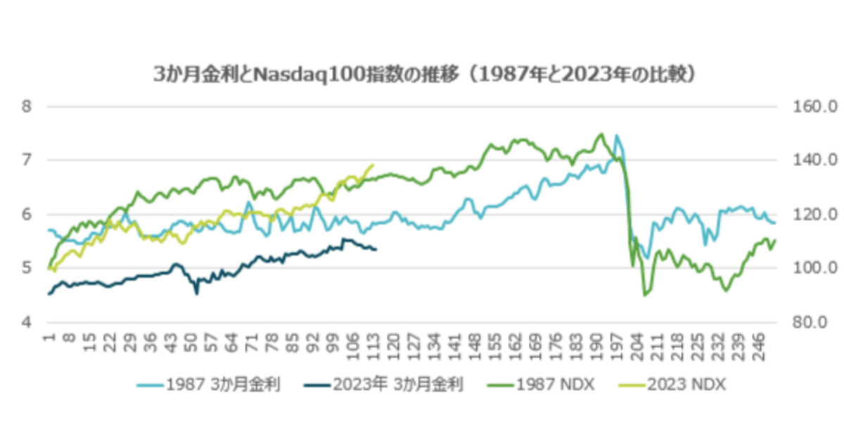 GEの事例に学ぶ「失敗しないDX戦略」とは -6年間で40億ドル投資