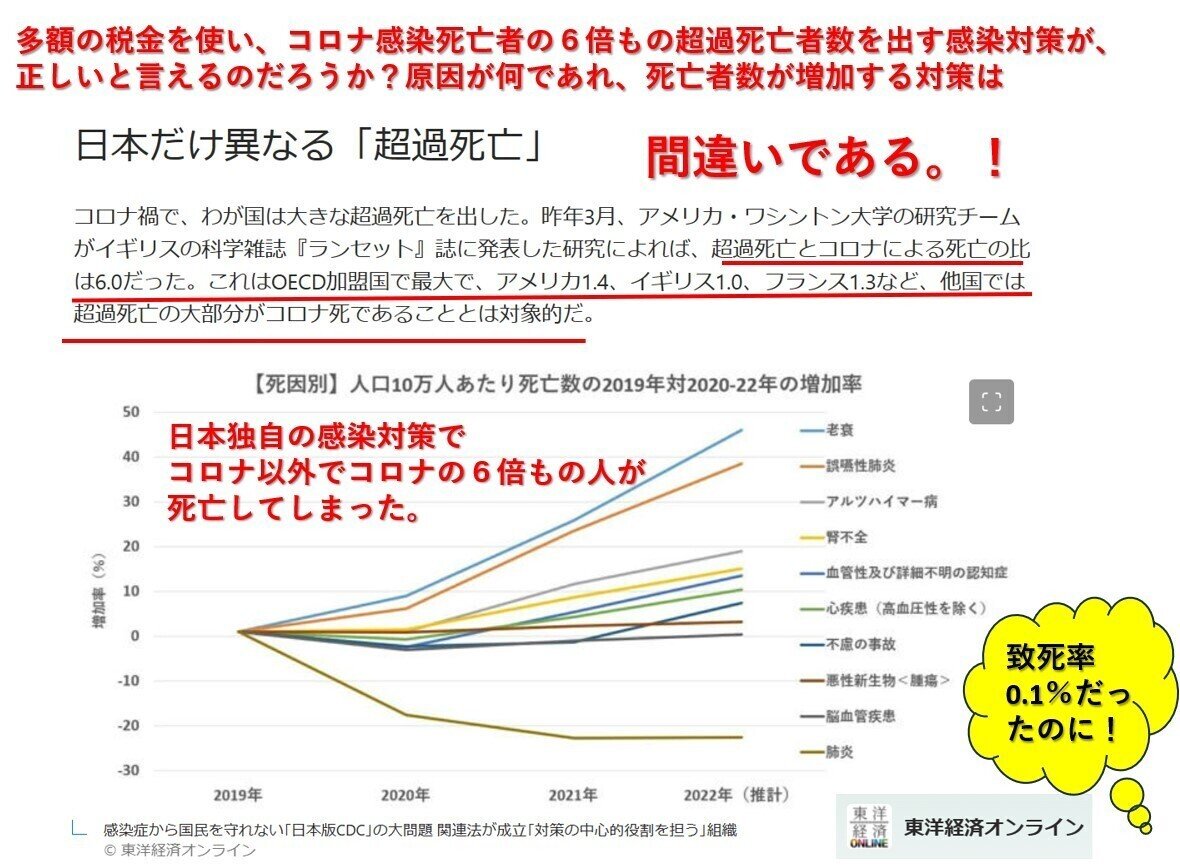 許さねえ