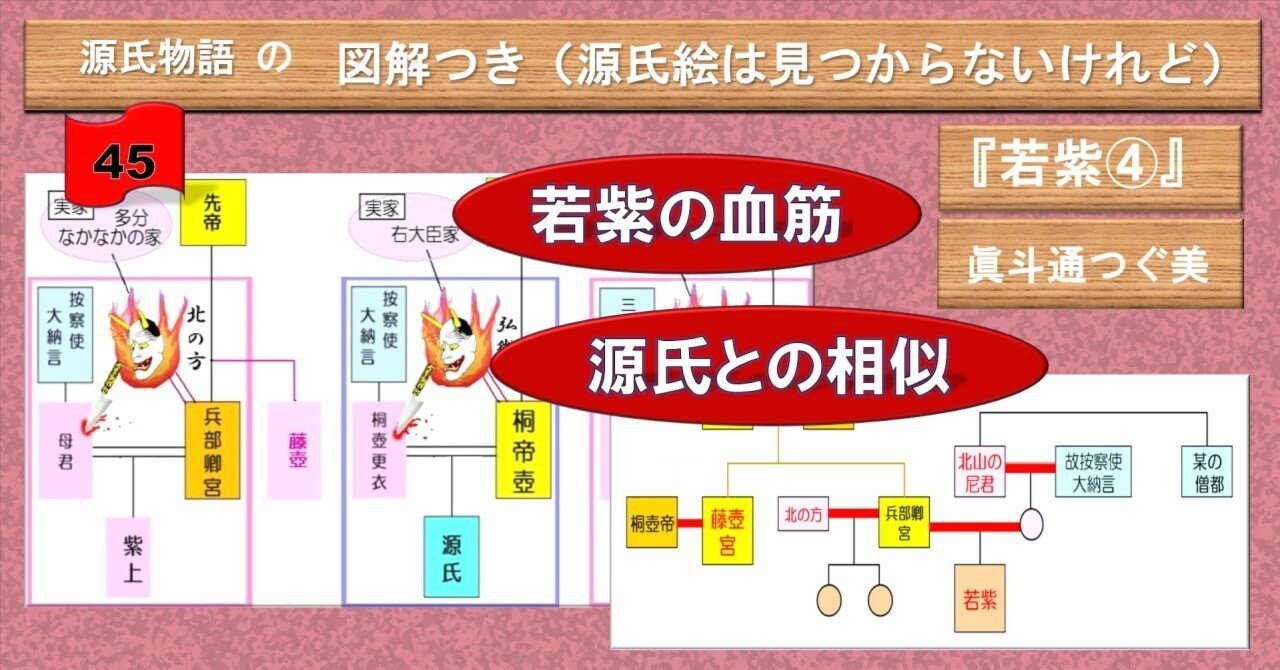 源氏物語草子地の考察 「桐壺」～「若紫」 wakamu2.JPG