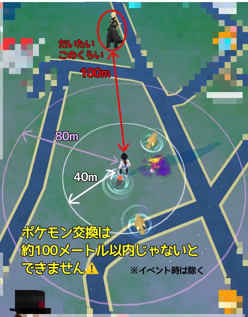 活動歴および当時の関連ビジュアル記録
