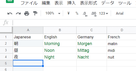 Googleのスプレッドシートで 英語 日本語 ドイツ語 フランス語 の一覧単語帳を作る 翻訳 単語 単語帳 Hausen Japan Note