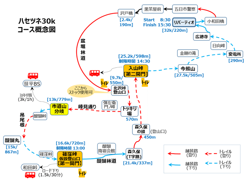 はじめてのハセツネ30kスタッフ業務日記 いず Note はじめてのハセツネ30kスタッフ業務日記 いず Note