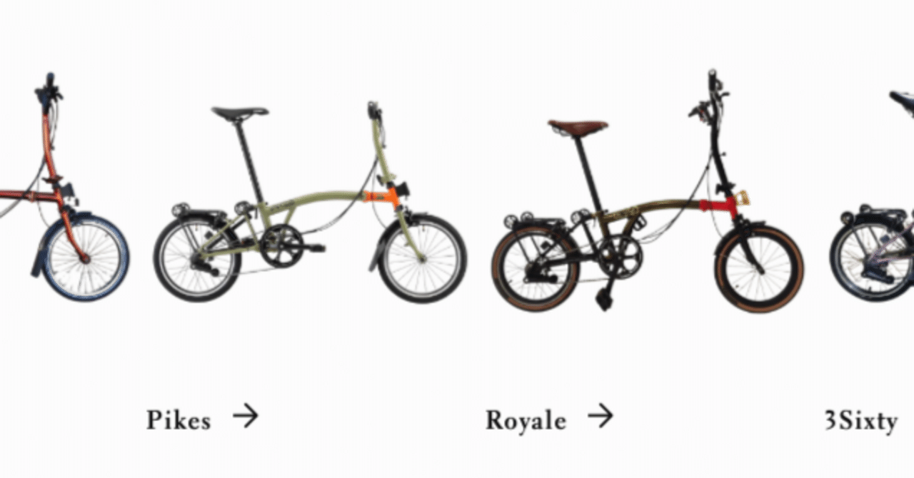 ブロンプトンクローンたち｜空色チャリ