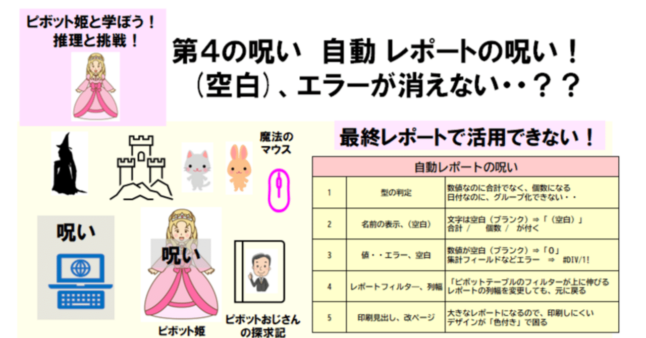 ピボット姫と学ぼう！(4)自動レポートの呪い！ ピボットテーブルは最終レポートにならない？？｜ピボットおじさんのパソコン教室